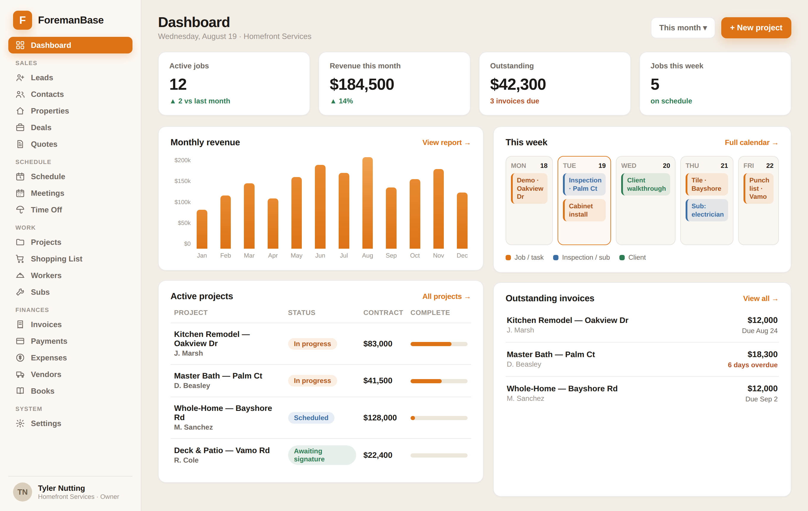 The ForemanBase dashboard — active jobs, monthly revenue, this-week schedule, and project status in one view